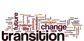 Transition future change word cloud with motivational terms