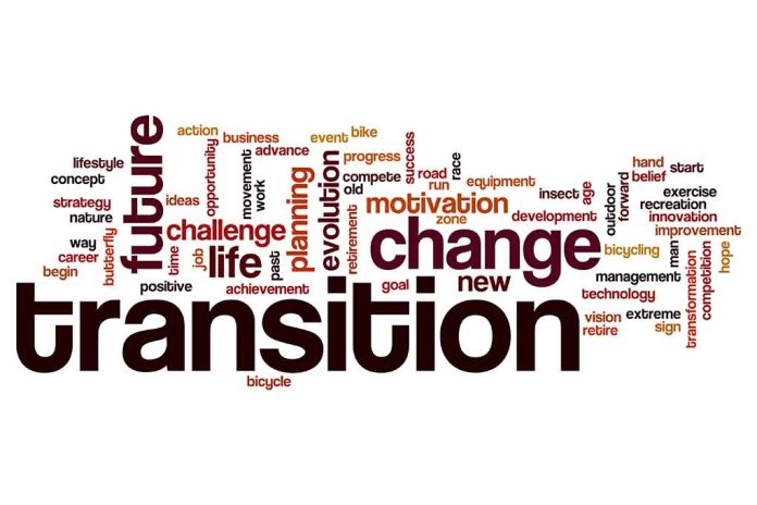 332738156 featured image Transition future change word cloud with motivational terms
