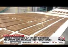 Hershey's Secret Weapon Appetite-Suppressing Drugs