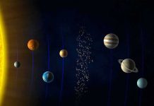 Dying Stars DEVOURING Planets — NASA Confirms Illustration of the solar system with the sun and planets