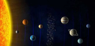 Dying Stars DEVOURING Planets — NASA Confirms Illustration of the solar system with the sun and planets