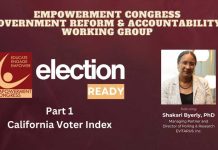 California Voter Roll Chaos: 873,000 Inactive! Election Ready | Part 1: California Voter Index w/ Dr. Shakari Byerly