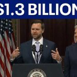 $1.3 Billion Medicaid Freeze Stuns California California has $1.3 billion in Medicaid reimbursements deferred due to ‘not taking fraud seriously’
